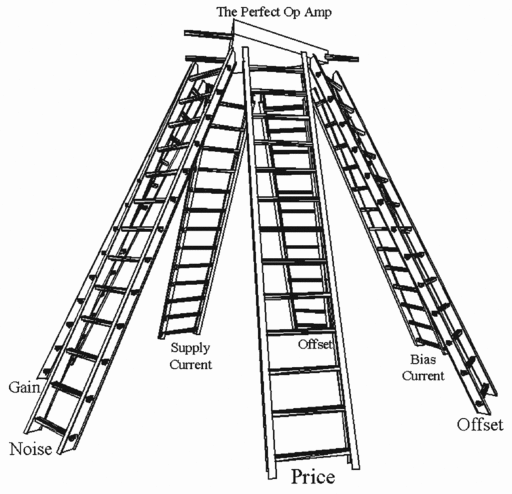 Figure_02_spec_ladders.gif