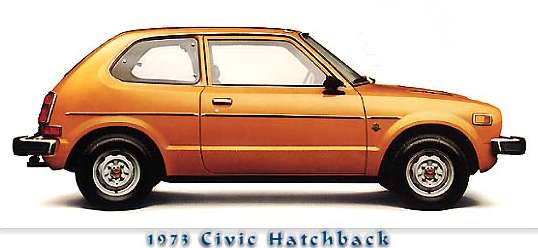 95 honda civic hatchback ideas
