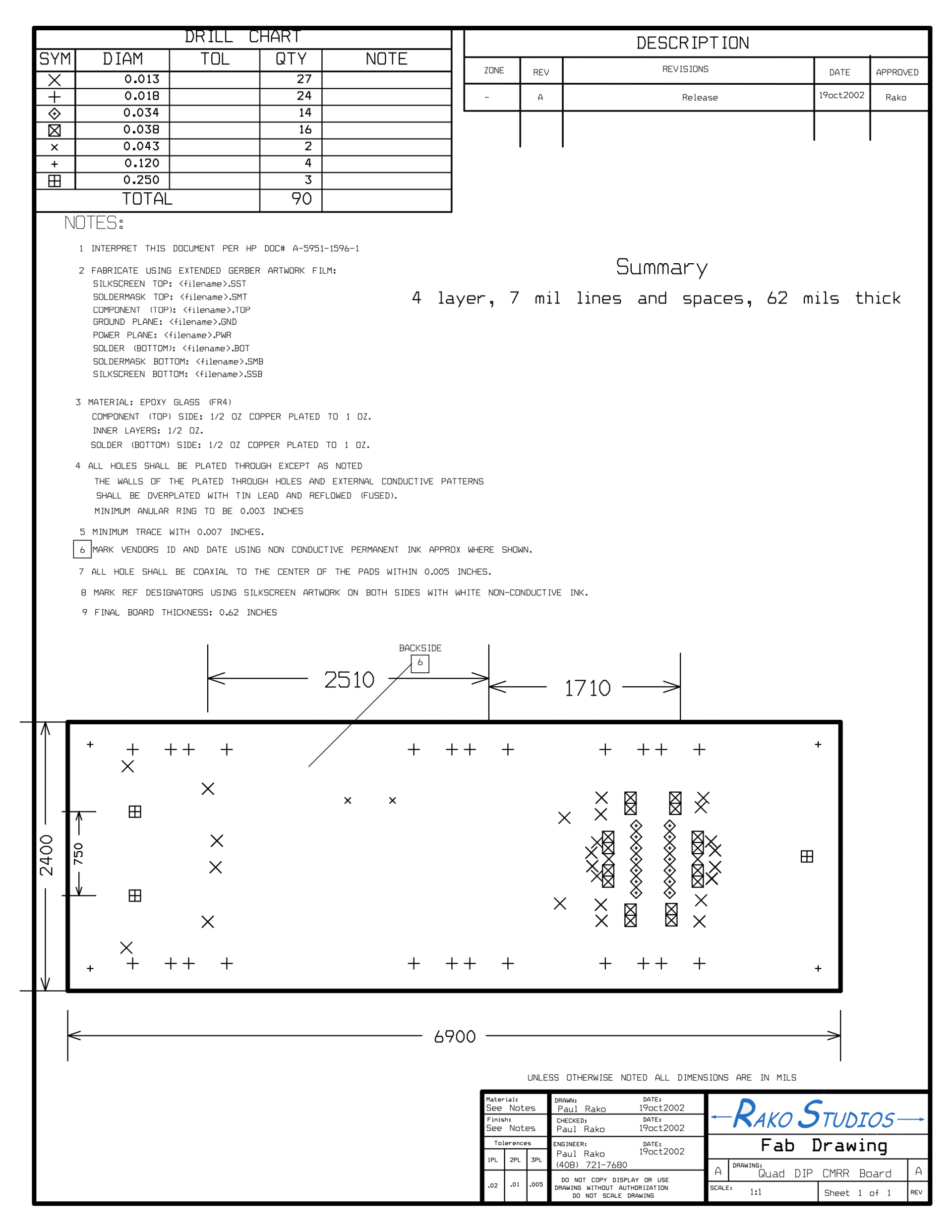 Quad-DIP-CMRR-board-Fab.gif