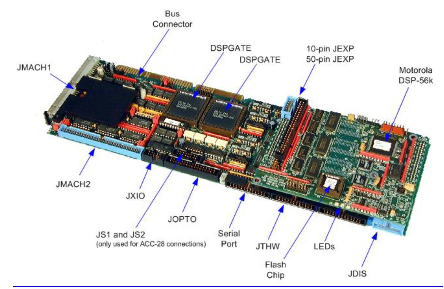 Files/Rack/Computer-enclosure/PMAC-controller_Delta-Tau/Pictures_PMAC/PMAC-color.jpg