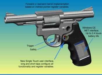 The Microsoft handgun