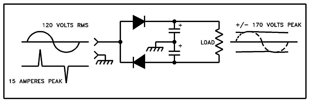 Figure-2_Power-factor-spikes.jpg