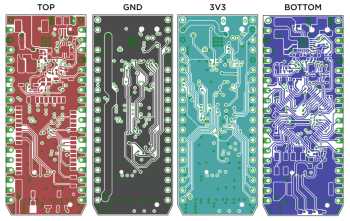 PCB files for your fab house